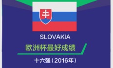 九游娱乐在线-激烈角逐再启，球队斗志高昂备战欧洲杯资格赛的简单介绍