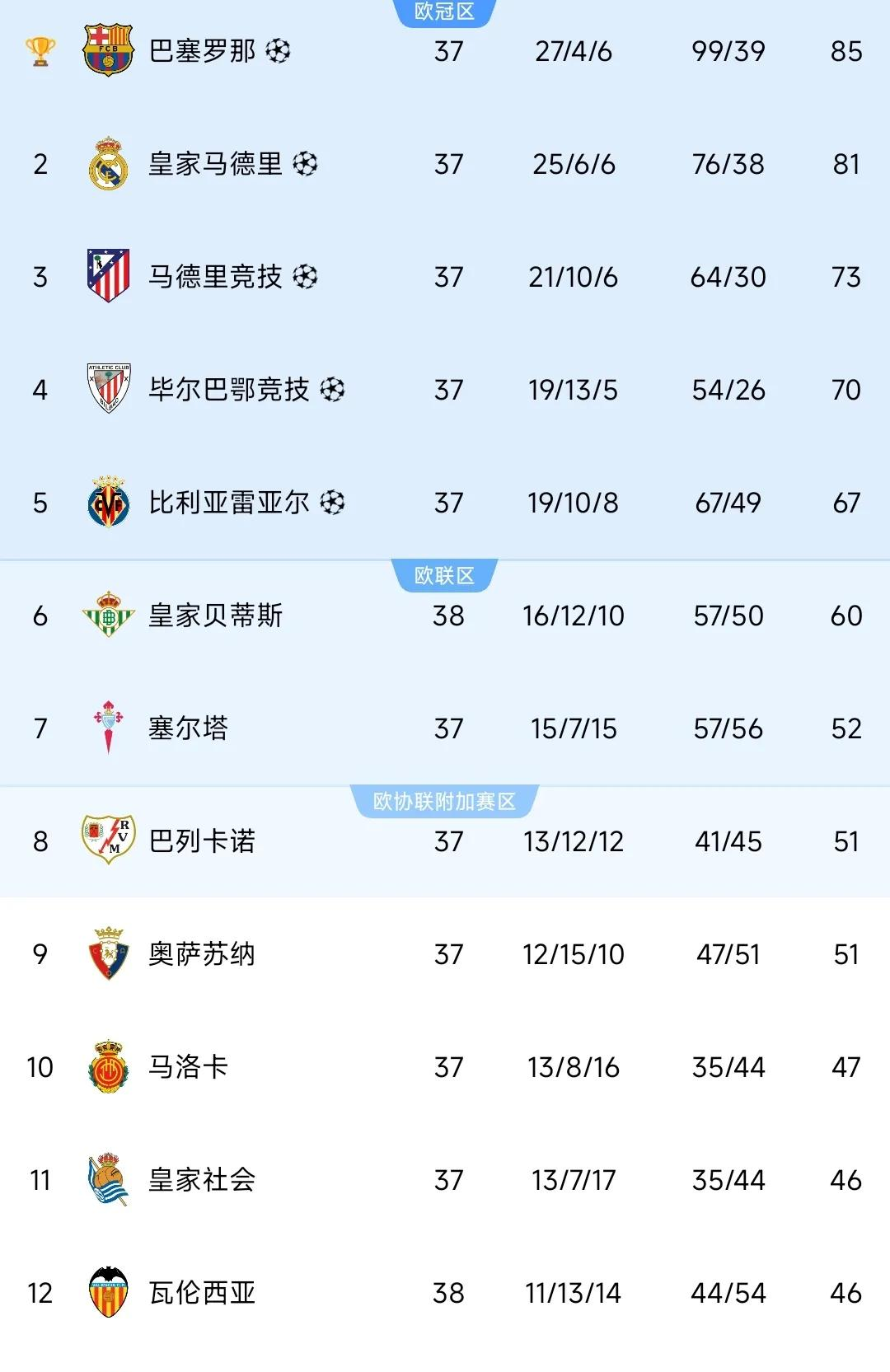 欧预赛黄金时刻,触底反弹的反扑成功拿下胜利果实 欧预赛黄金时刻,触底反弹的反扑成功拿下胜利果实