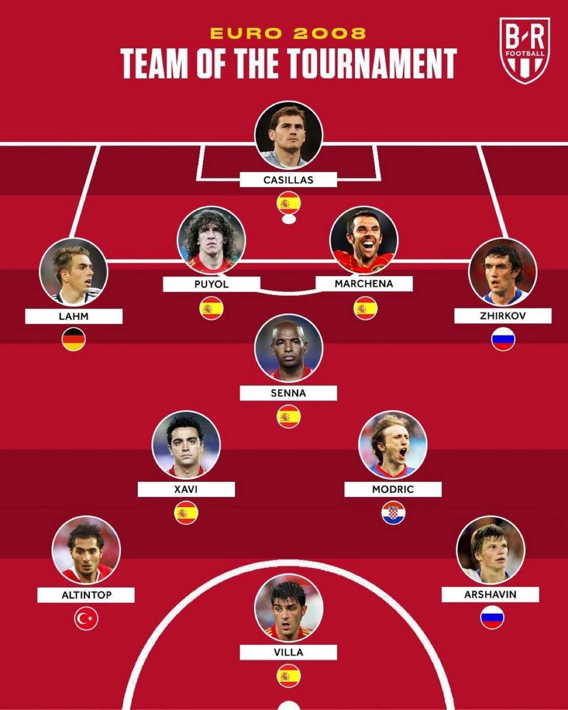 欧洲赛场实力明星不断崛起，版图逐渐丰富多彩