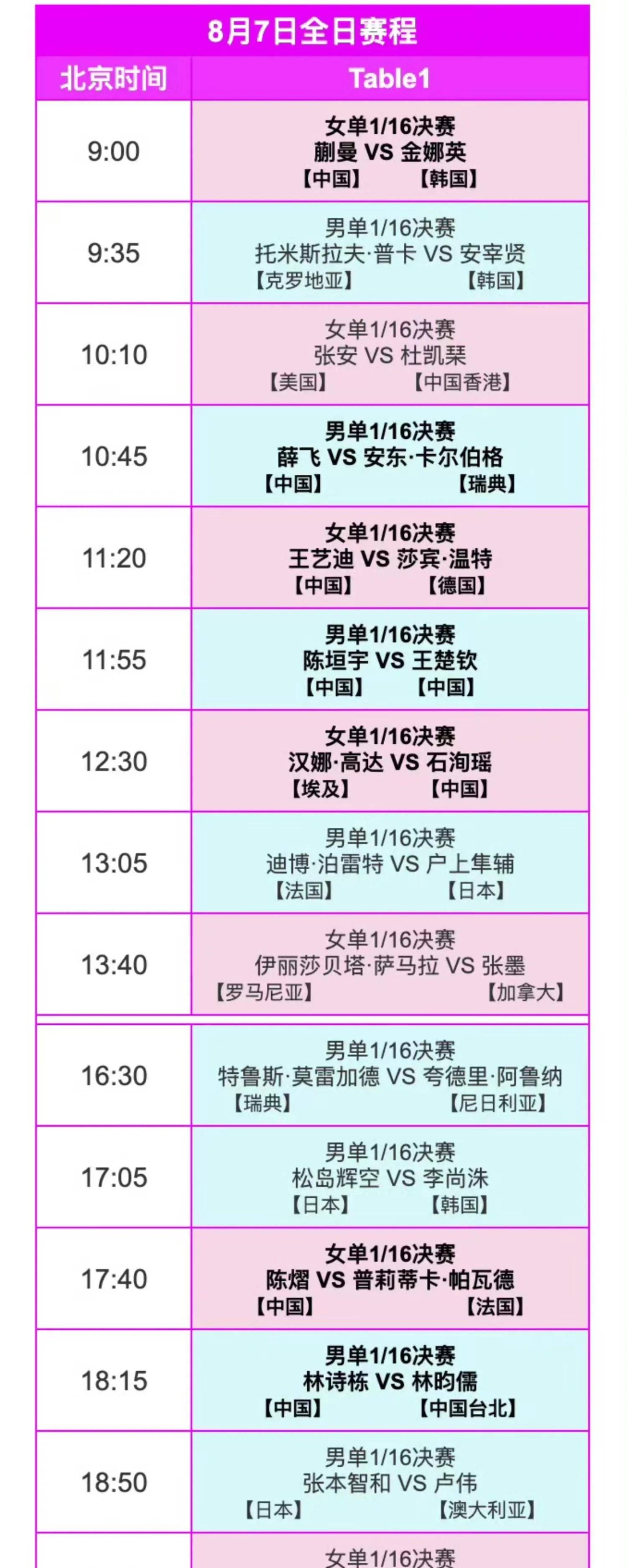 强劲对手交锋，场场焦点比赛吸引数万观众