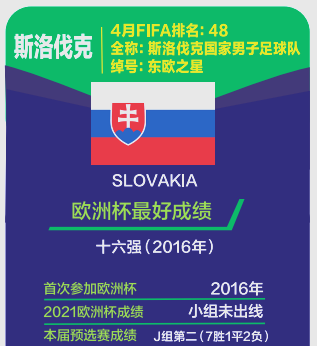 激烈角逐再启,球队斗志高昂备战欧洲杯资格赛的简单介绍 激烈角逐再启,球队斗志高昂备战欧洲杯资格赛的简单介绍