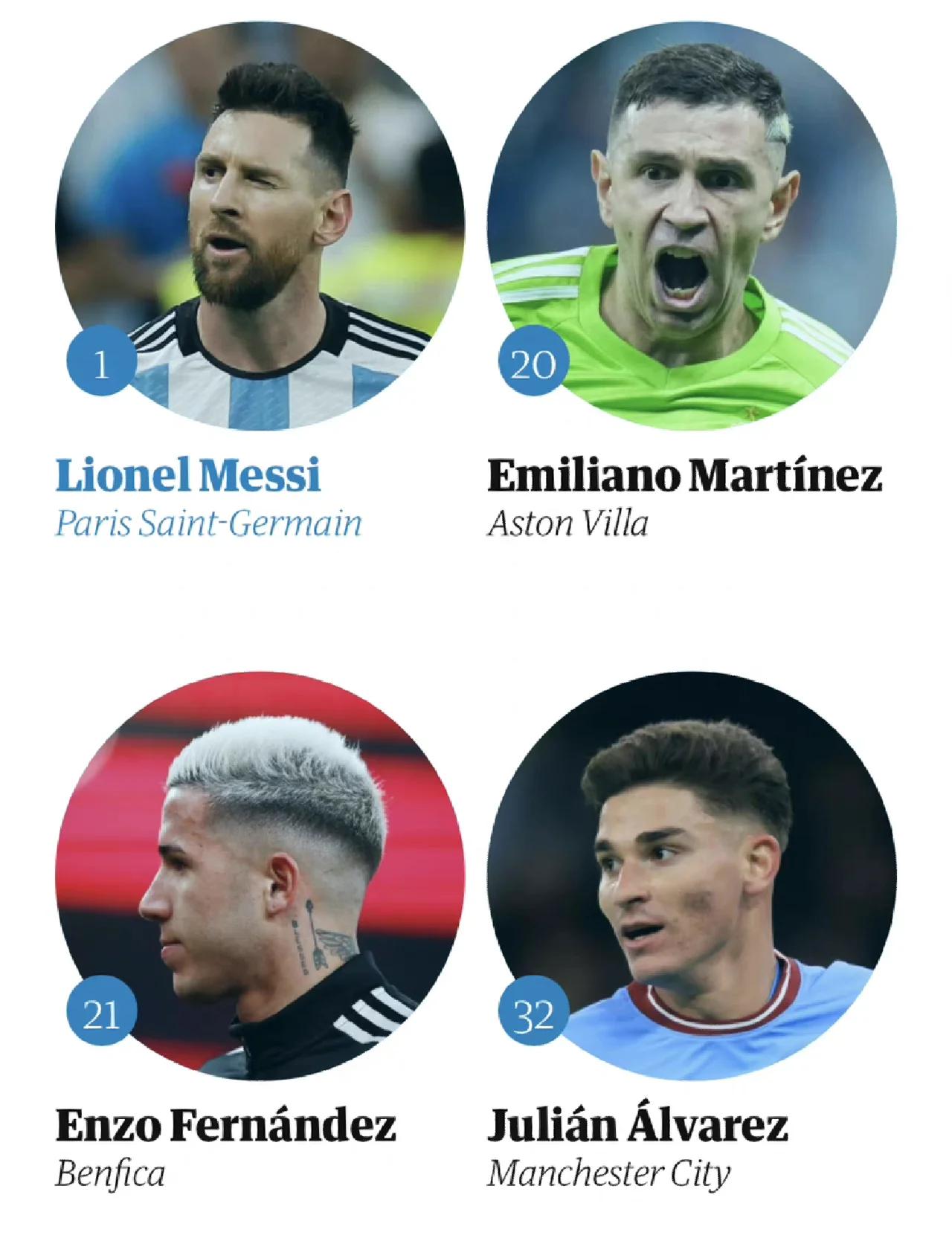 关于阿根廷队长在接受采访时分享了自己的观点的信息