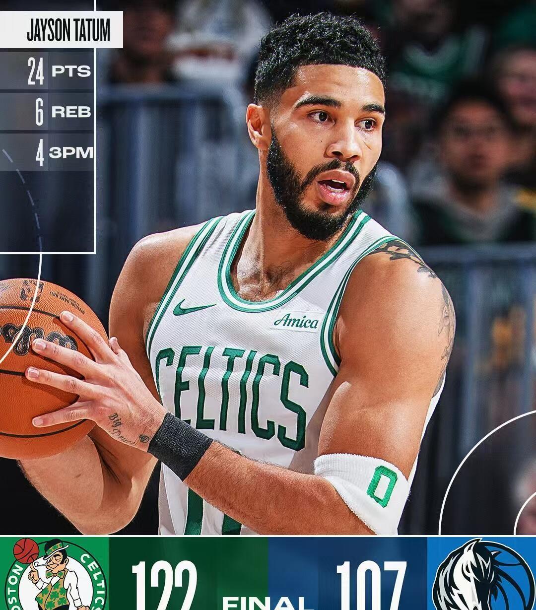 火箭阵中之核!哈登场均数据称霸西部各项数据高居榜首的简单介绍 火箭阵中之核!哈登场均数据称霸西部各项数据高居榜首的简单介绍