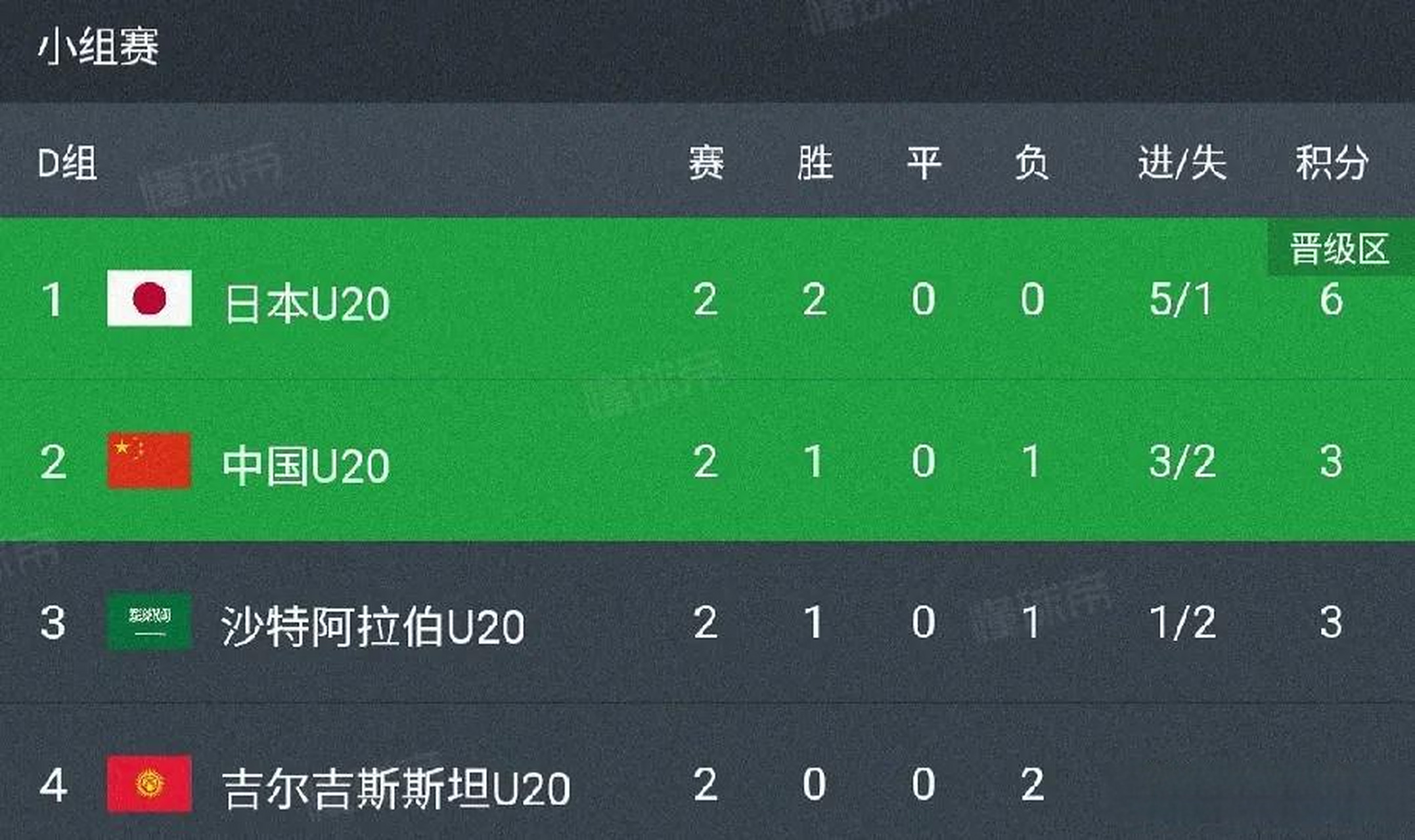 亚泰战术调整有效,取得关键胜利的简单介绍 亚泰战术调整有效,取得关键胜利的简单介绍