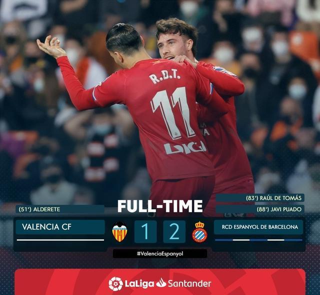 包含巴伦西亚客场逆转取胜，实力不可小觑的词条