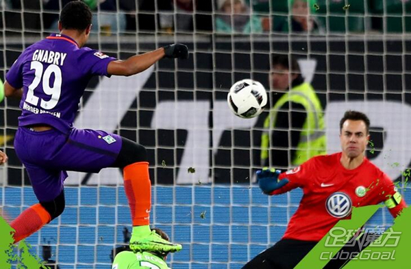 包含狼堡主帅提前下课，全队震荡的词条