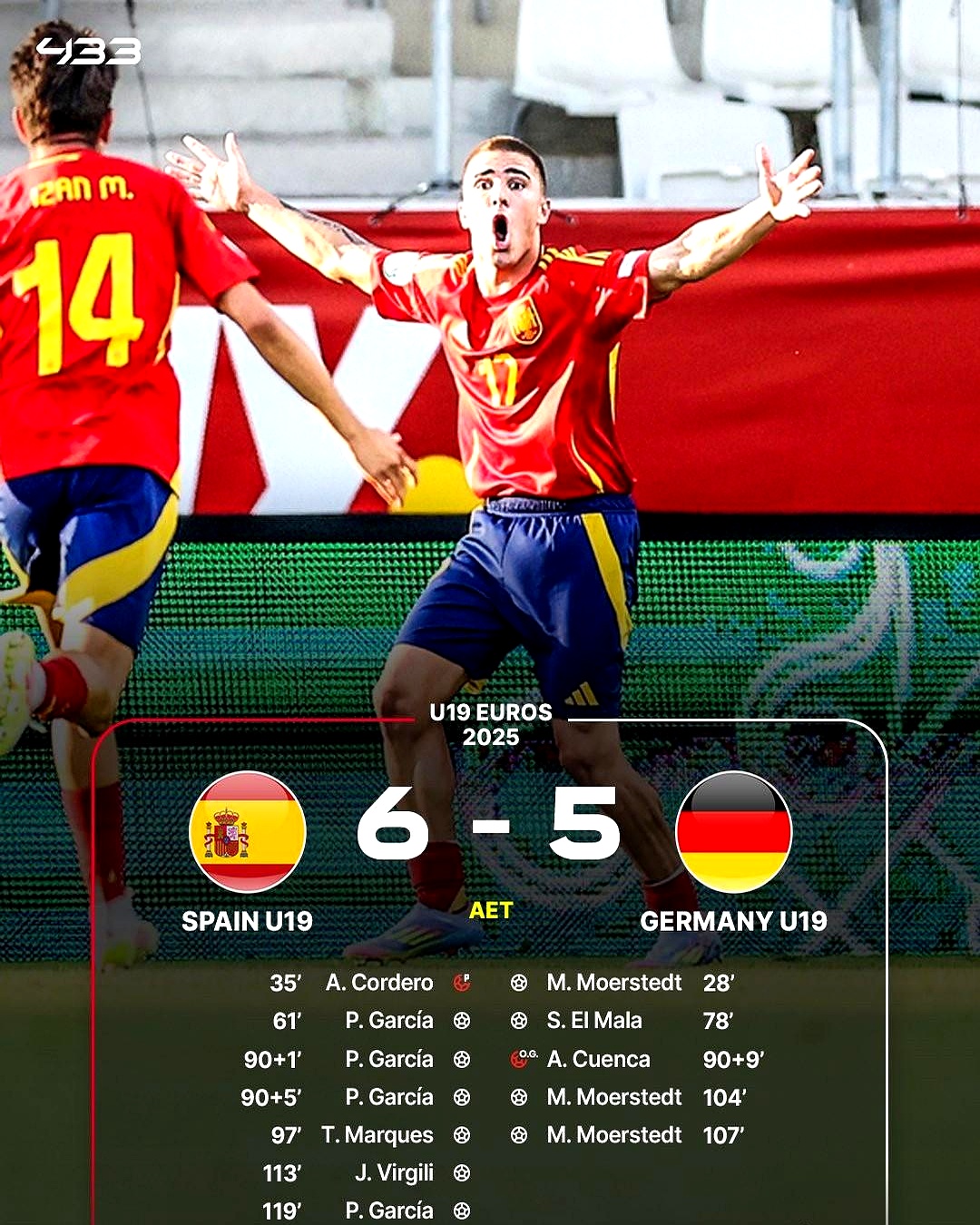 欧洲巨星未能入选国家队，备战冲突引发热议的简单介绍